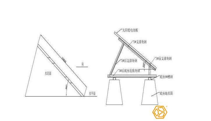 太阳能支架的组成