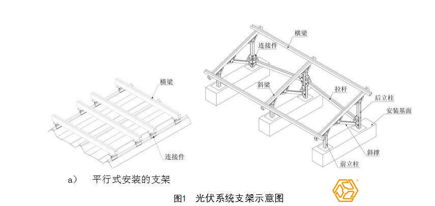 太阳能支架系统安装图示