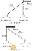 柔性太阳能支架技术方案详解