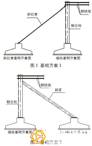 太阳能支架方案